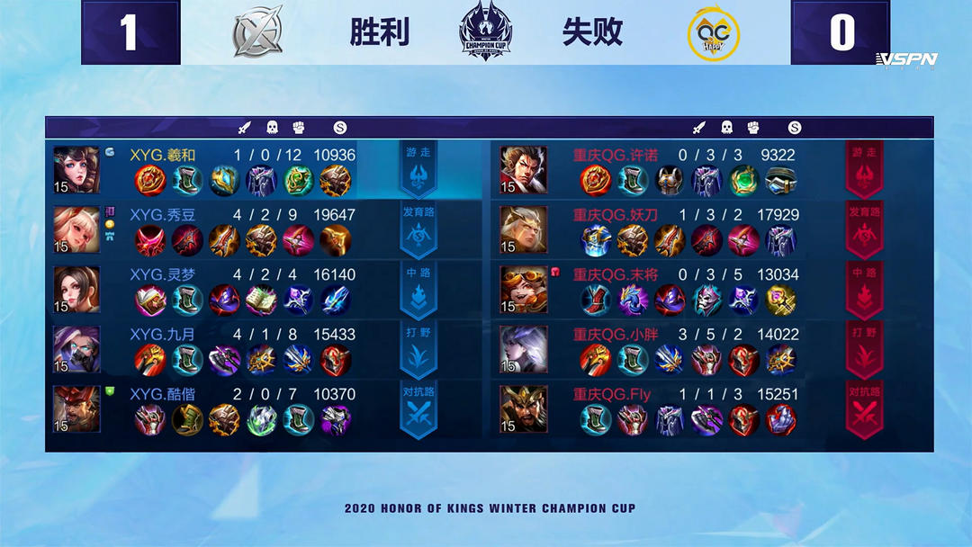 文化跨界的 文化跨界的