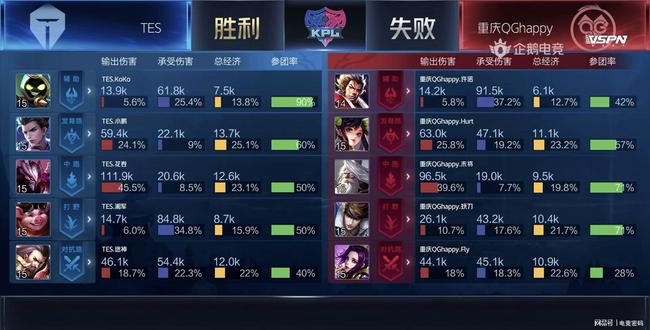 选择让他休 选择让他休